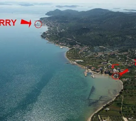 Apartmani Lukacic - Kraj